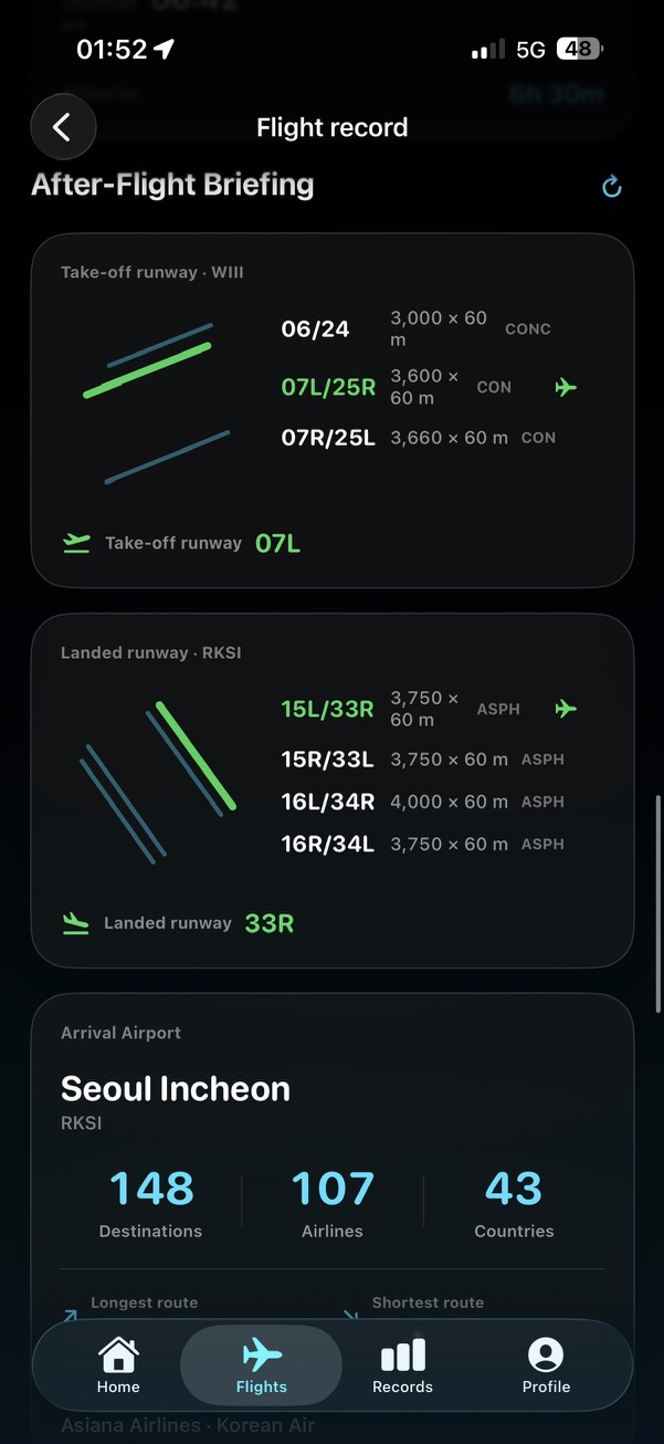 After-flight briefing showing takeoff runway 07L at WIII and landing runway 33R at RKSI